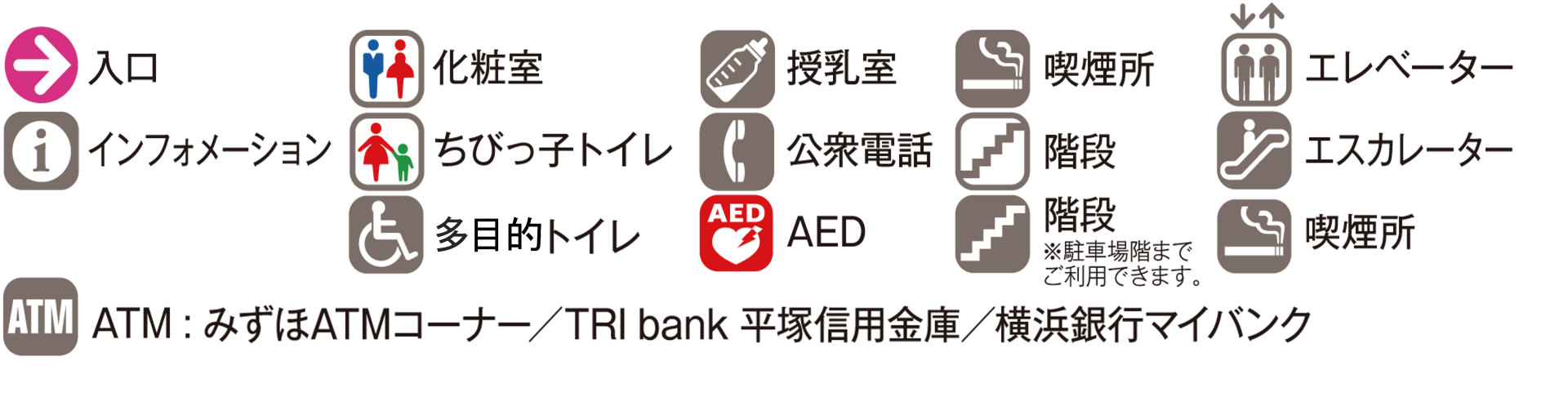 アイコンの説明